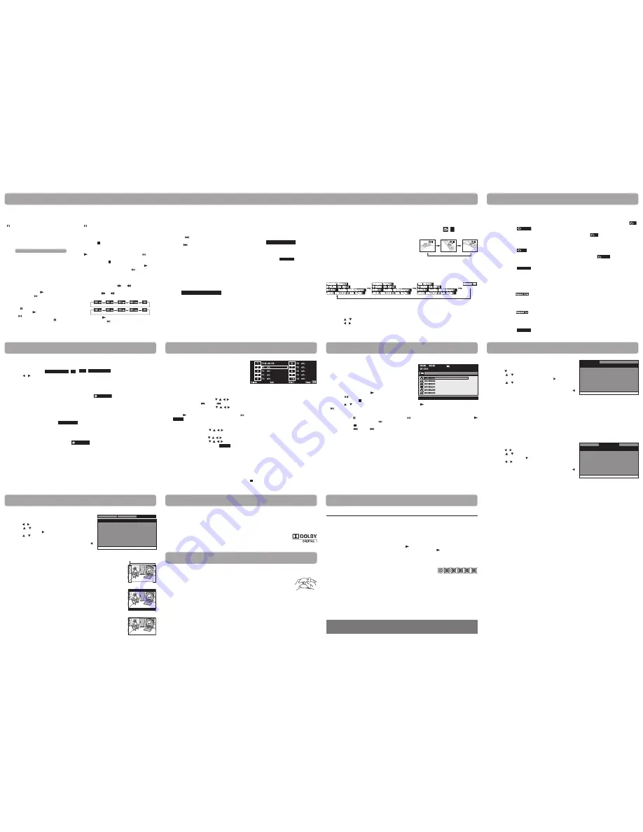 RCA DRC99370 User Manual Download Page 2