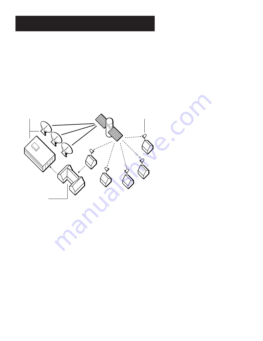 RCA DRD505RB User Manual Download Page 58