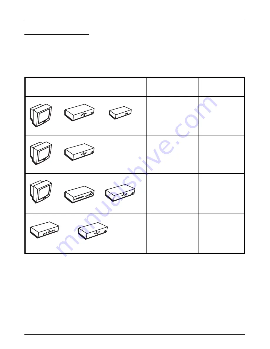 RCA DSL1500 User Manual Download Page 6