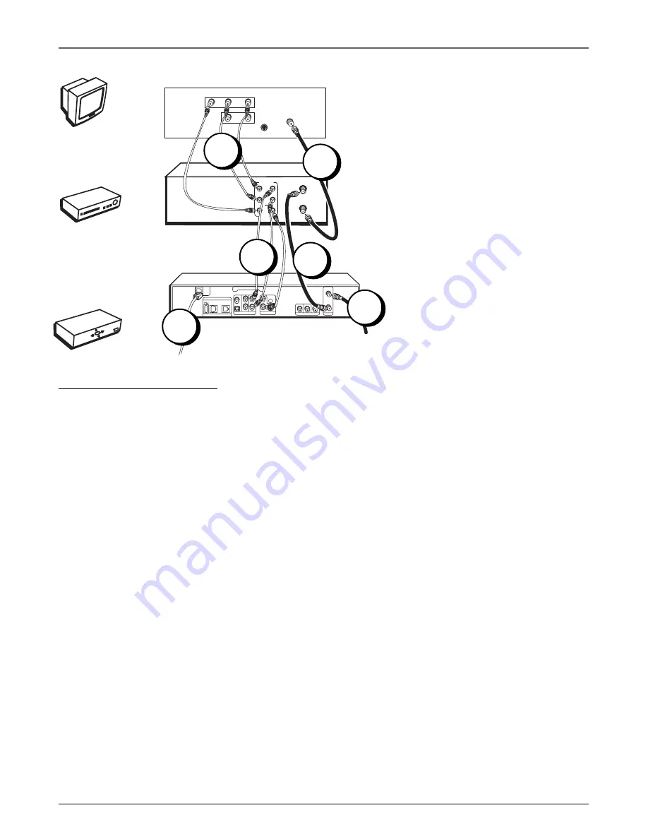 RCA DSL1500 User Manual Download Page 9