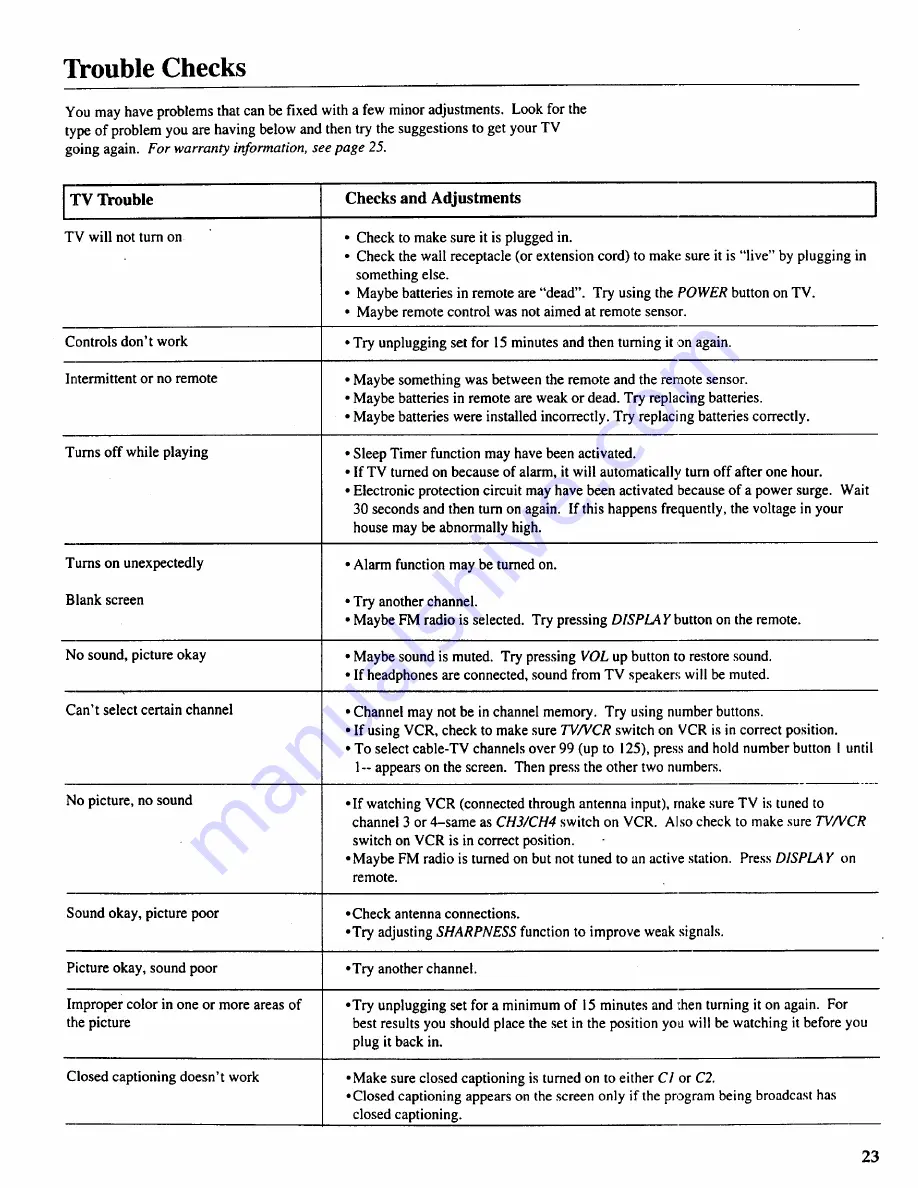 RCA E13321 Owner'S Manual Download Page 25