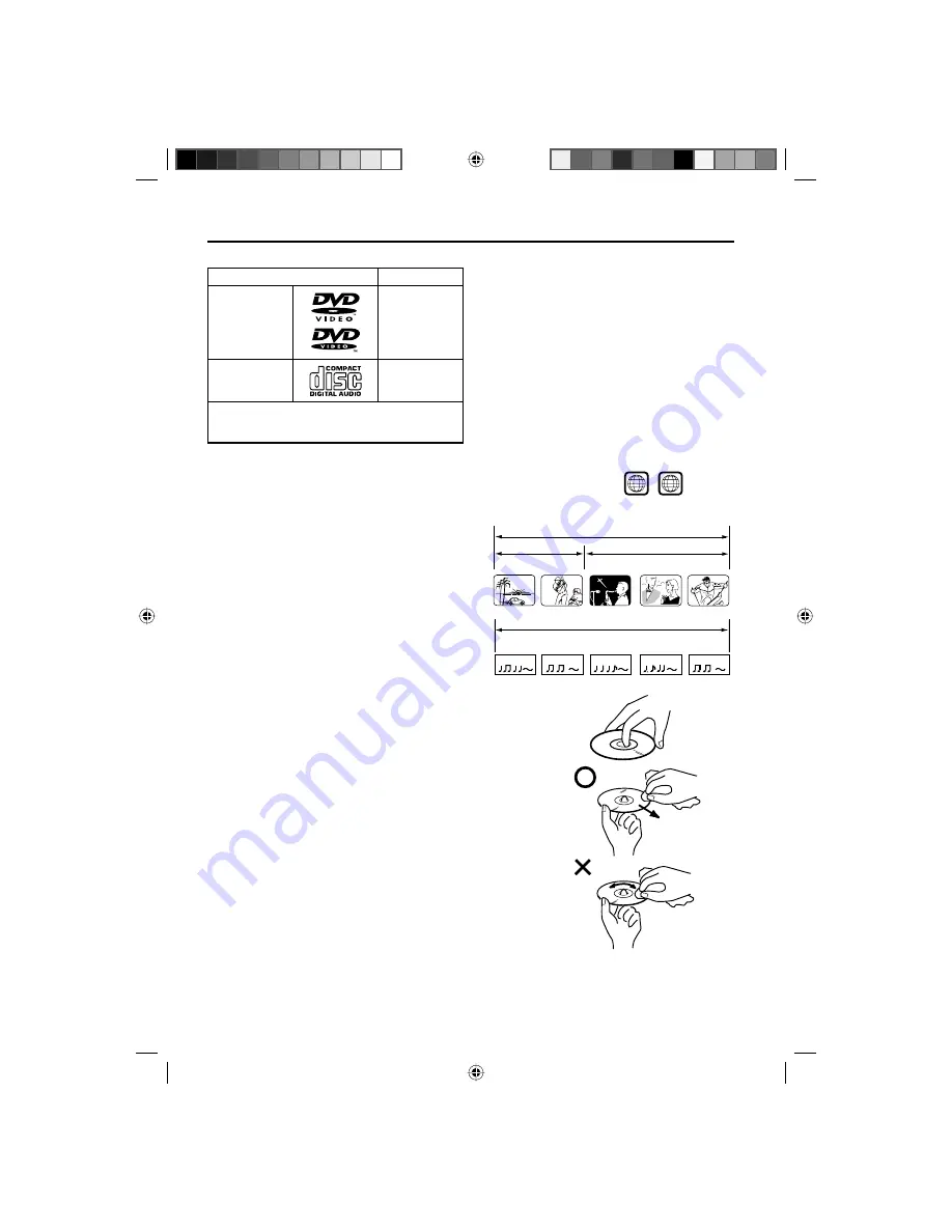 RCA EN-V L32HD32D Owner'S Manual Download Page 8