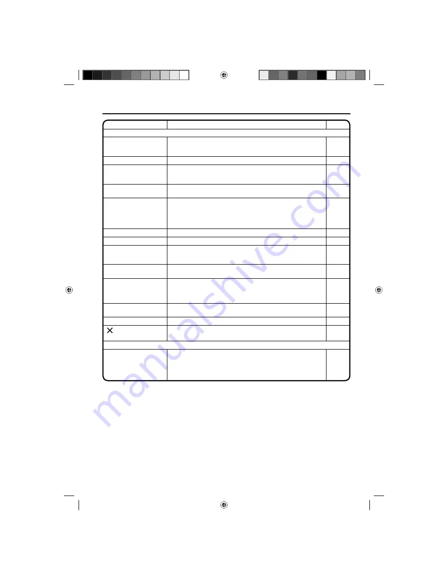 RCA EN-V L32HD32D Owner'S Manual Download Page 41