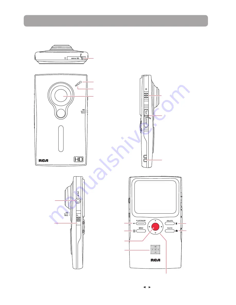 RCA EZ219BK (Spanish) Manual De Usuario Download Page 8