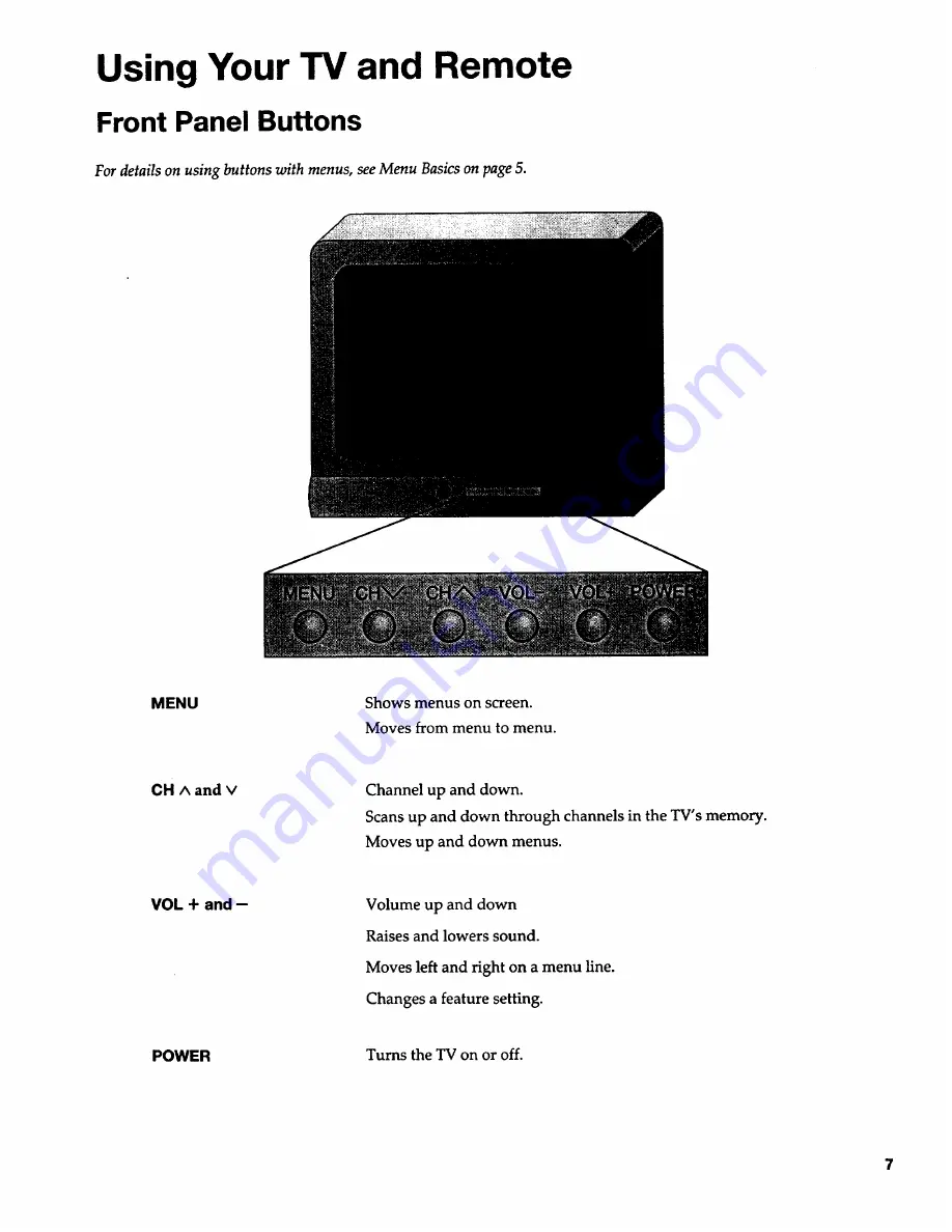 RCA F20251 Скачать руководство пользователя страница 9