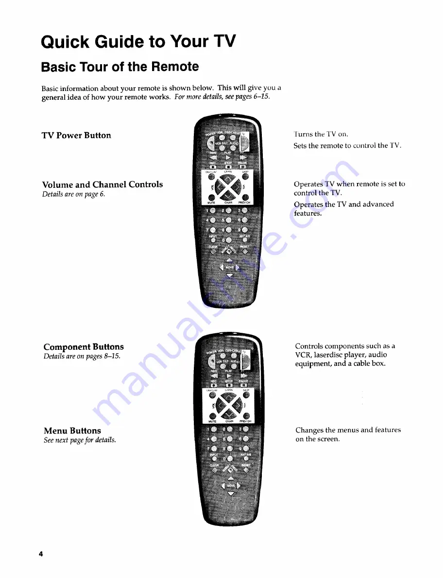 RCA F20632 User Manual Download Page 6