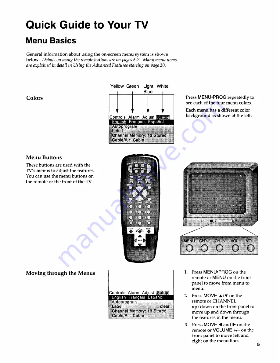 RCA F20632 User Manual Download Page 7