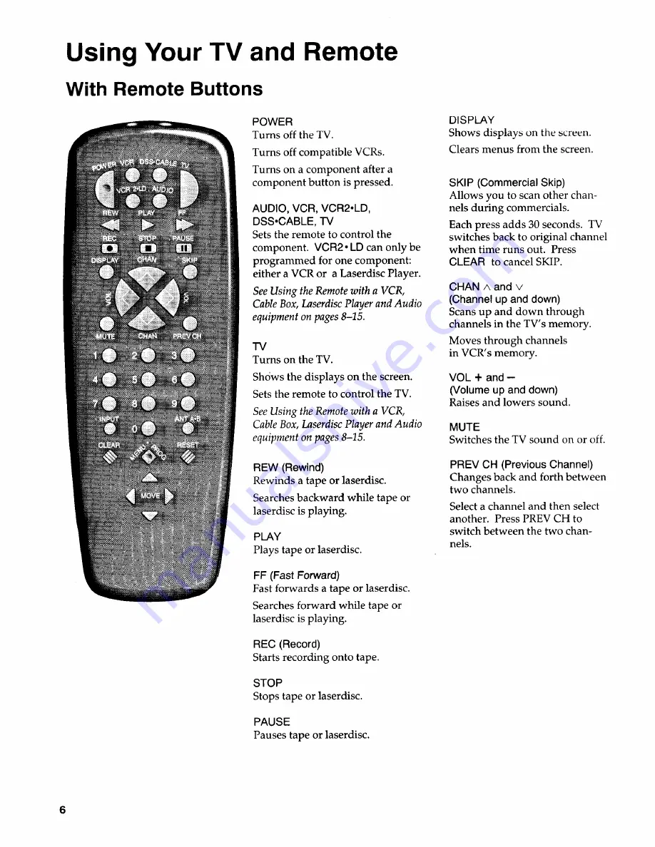 RCA F20632 Скачать руководство пользователя страница 8