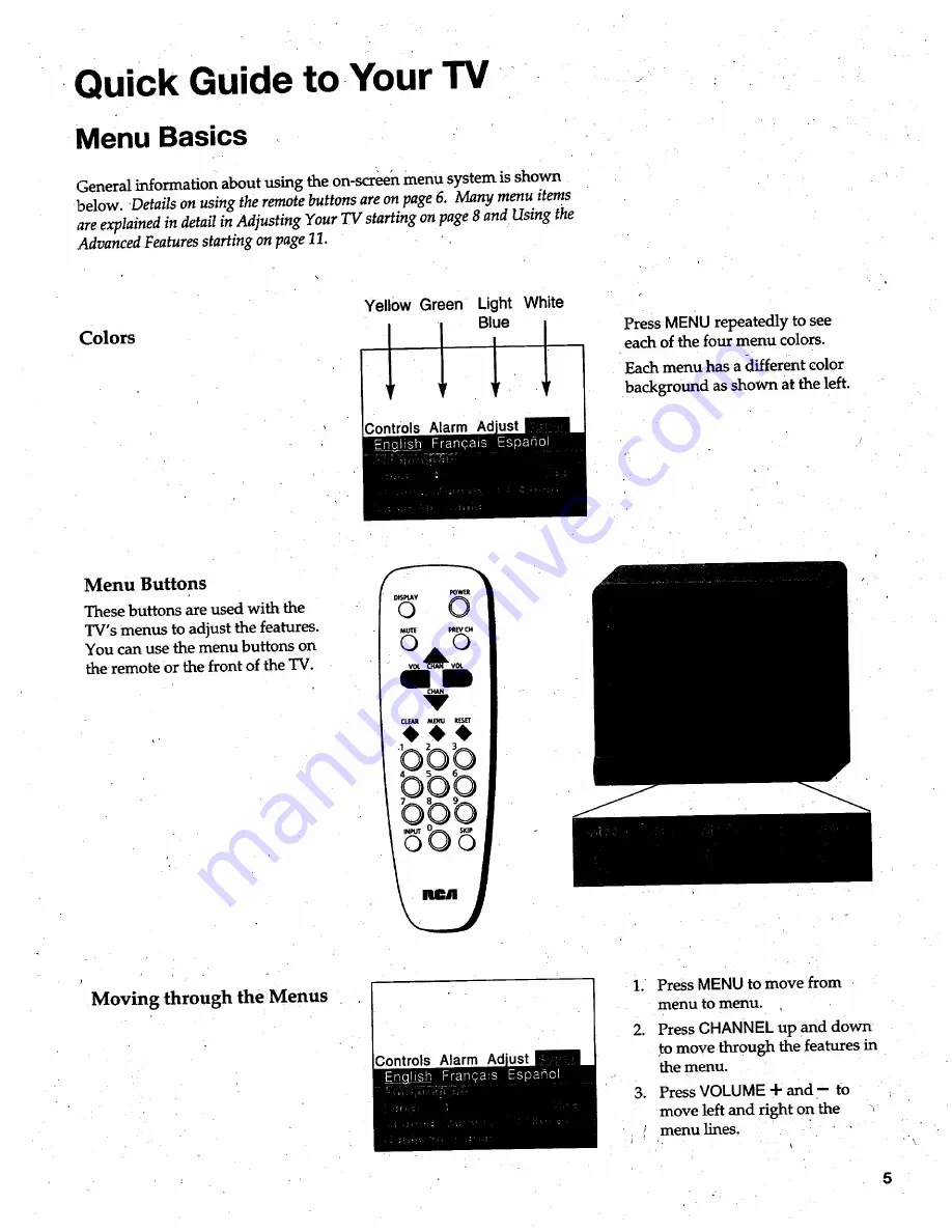 RCA F27250 Скачать руководство пользователя страница 7