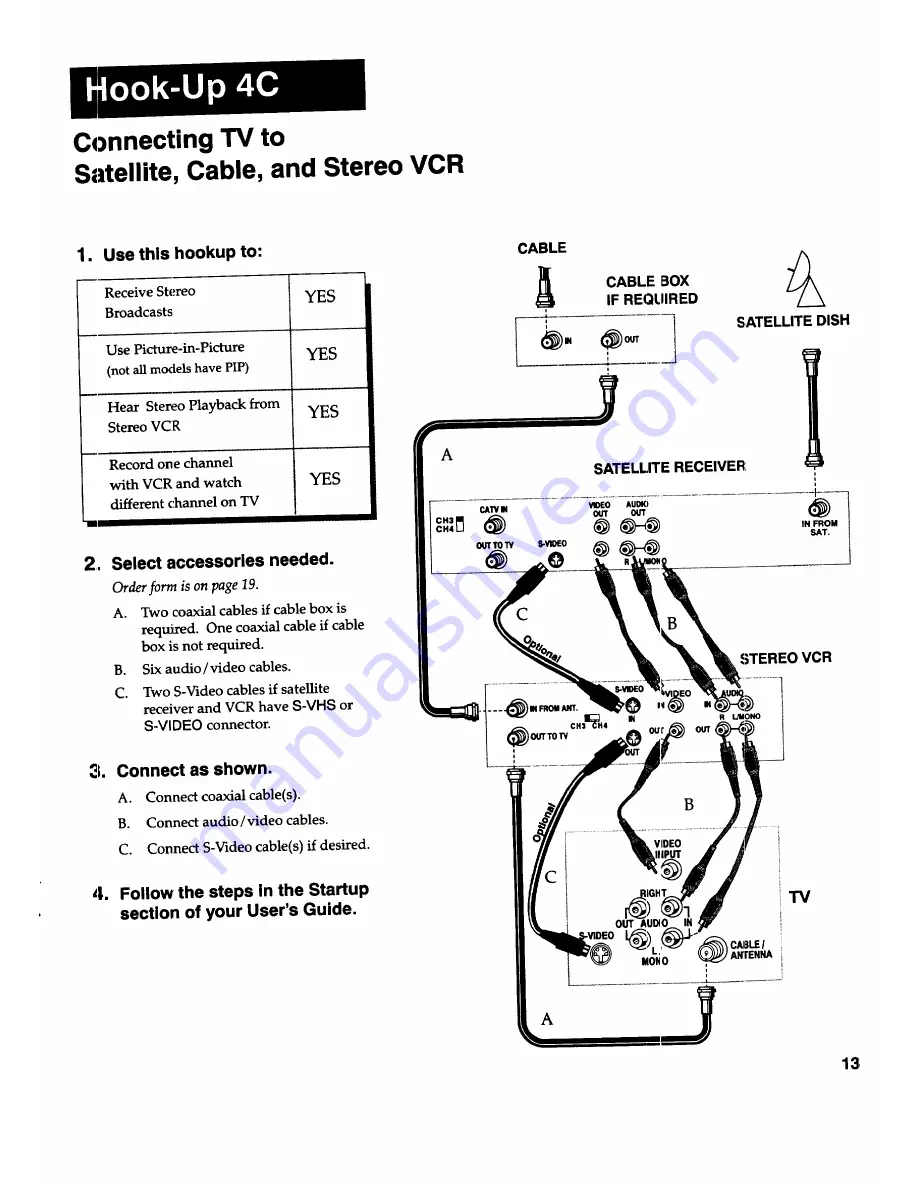 RCA F27677 Скачать руководство пользователя страница 15