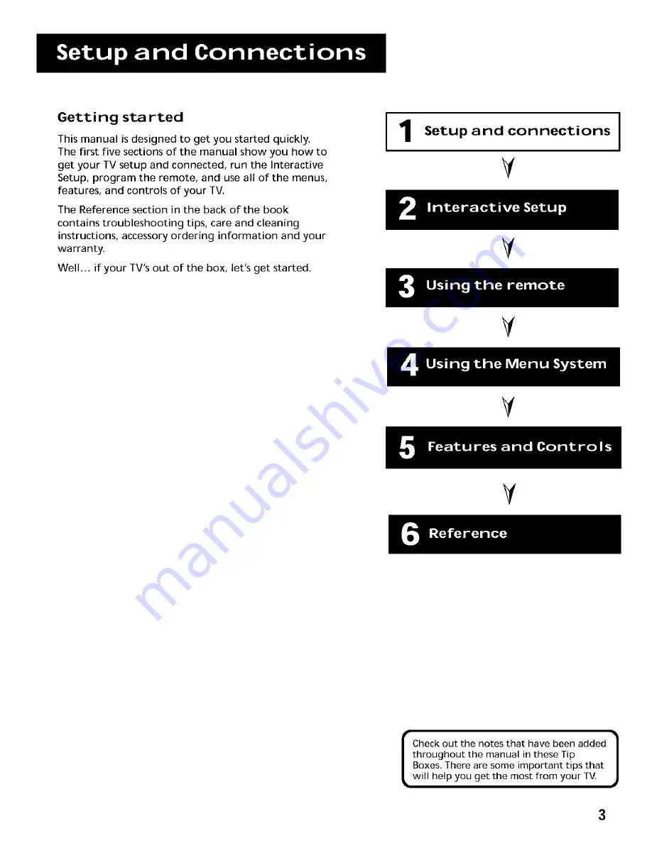 RCA F27685YX1AM User Manual Download Page 5