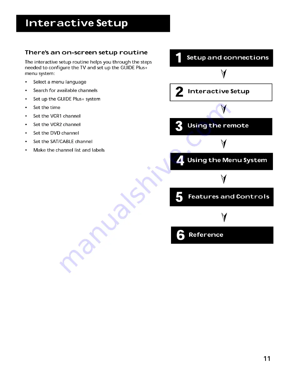 RCA F27685YX1AM User Manual Download Page 13