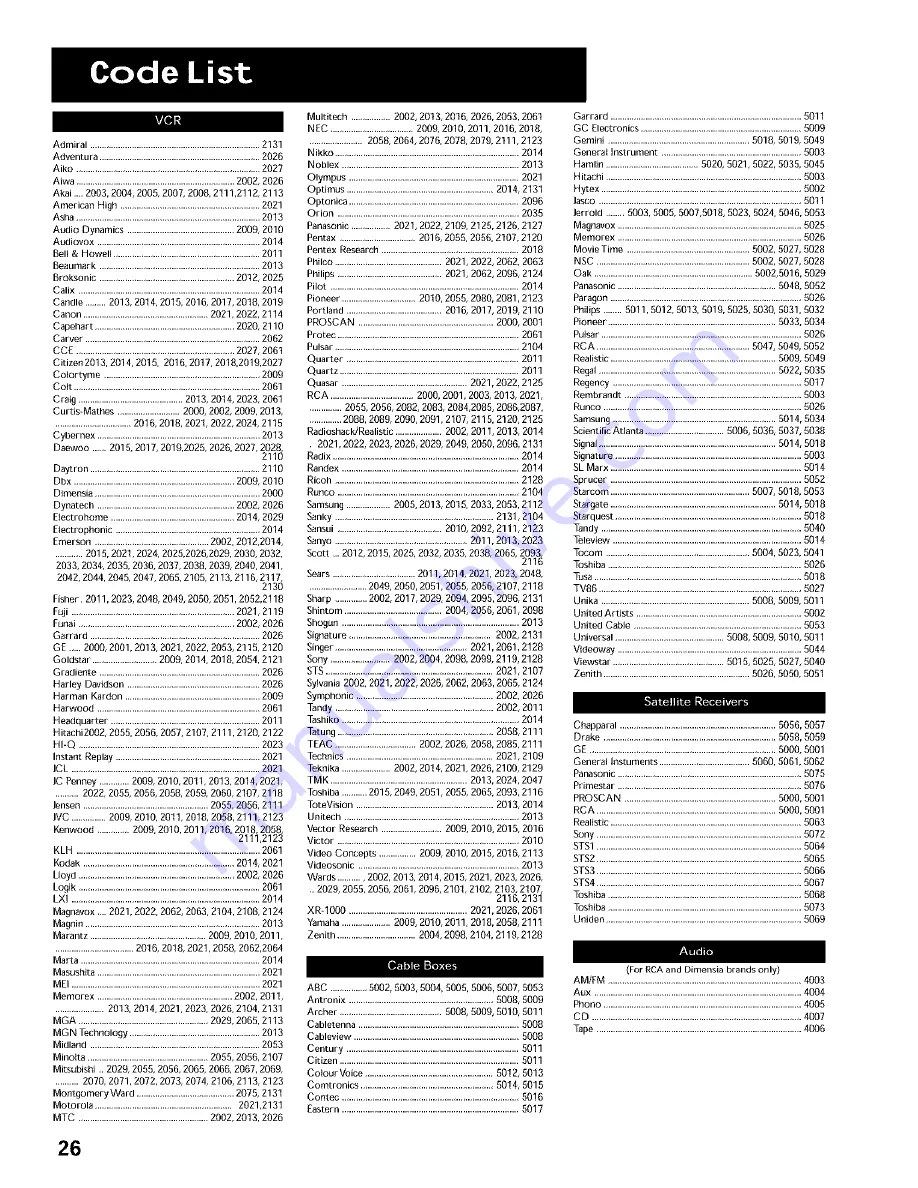 RCA F27685YX1AM User Manual Download Page 28