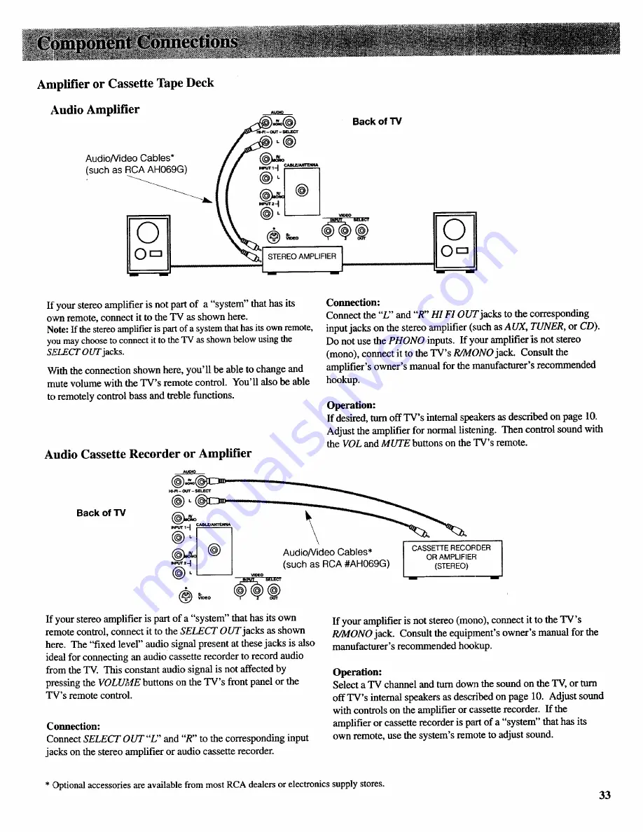 RCA F27700 Скачать руководство пользователя страница 35