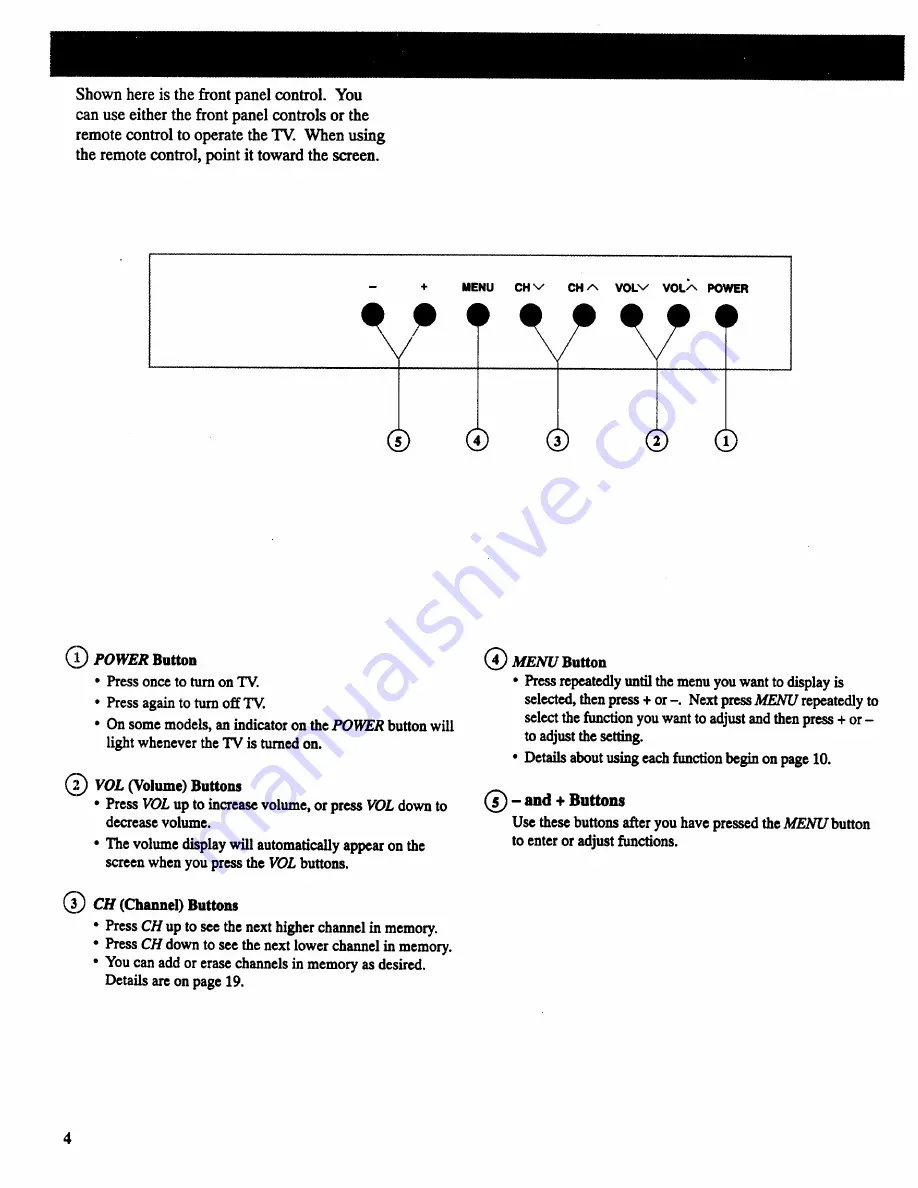 RCA F27701 Скачать руководство пользователя страница 6