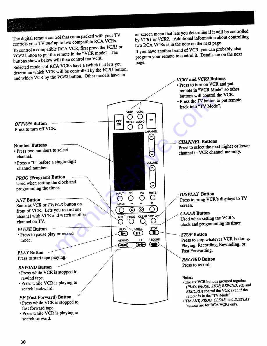 RCA F27701 Скачать руководство пользователя страница 32