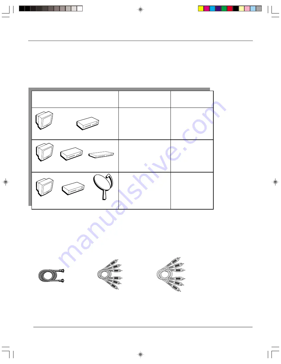 RCA F27TF12 User Manual Download Page 9