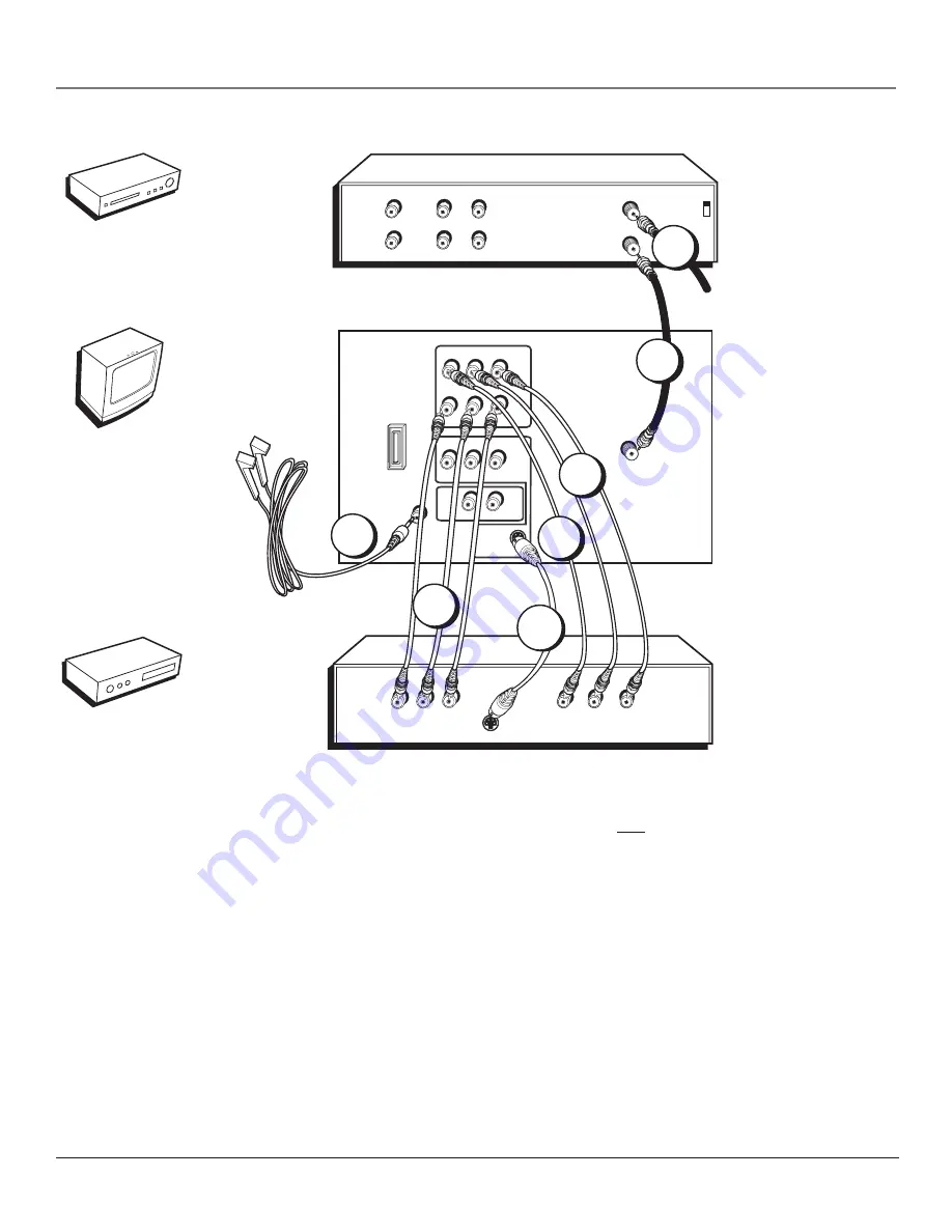 RCA F27TF700 User Manual Download Page 10