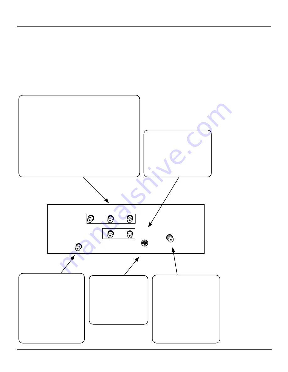 RCA F31317 User Manual Download Page 14