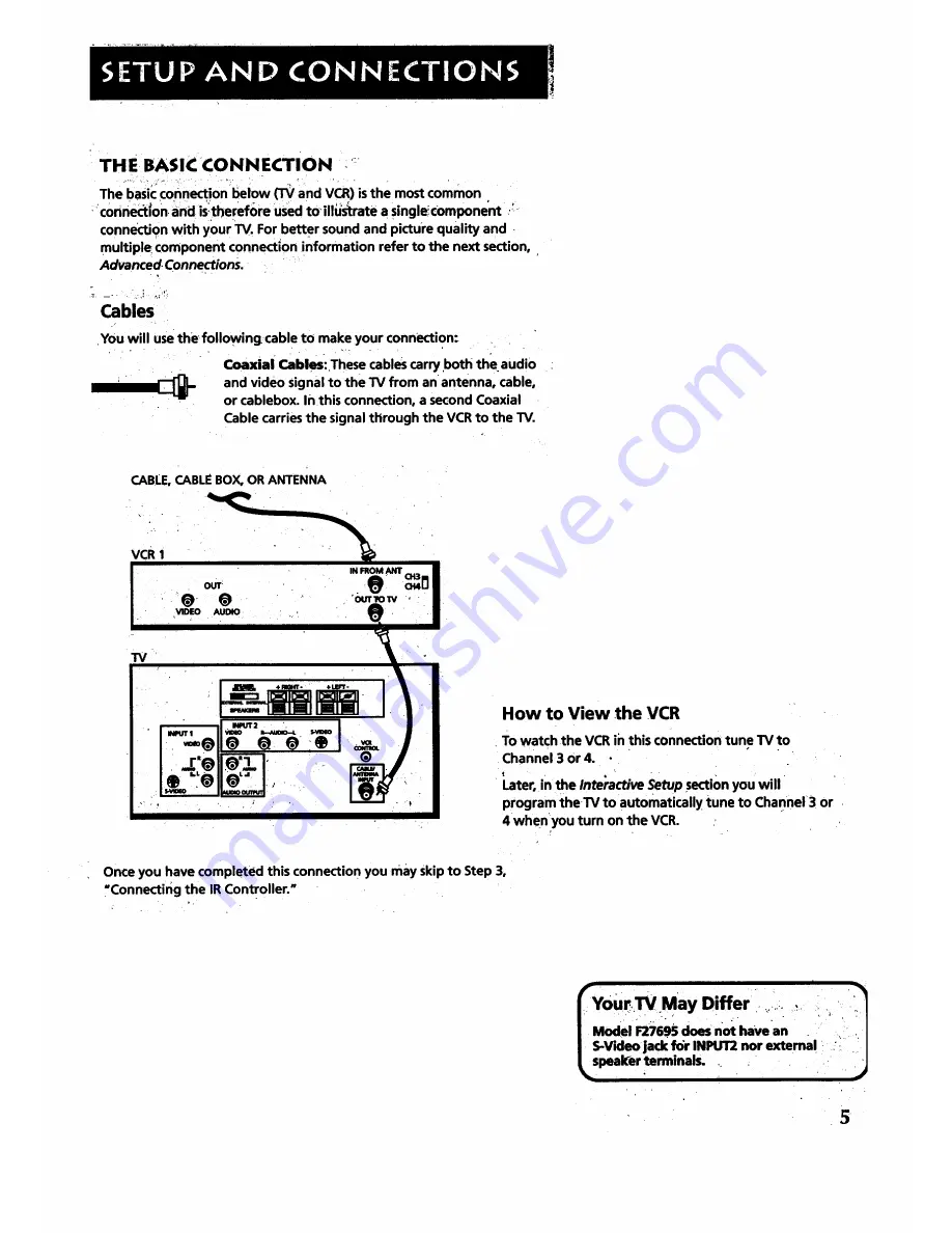 RCA F32695 Скачать руководство пользователя страница 7