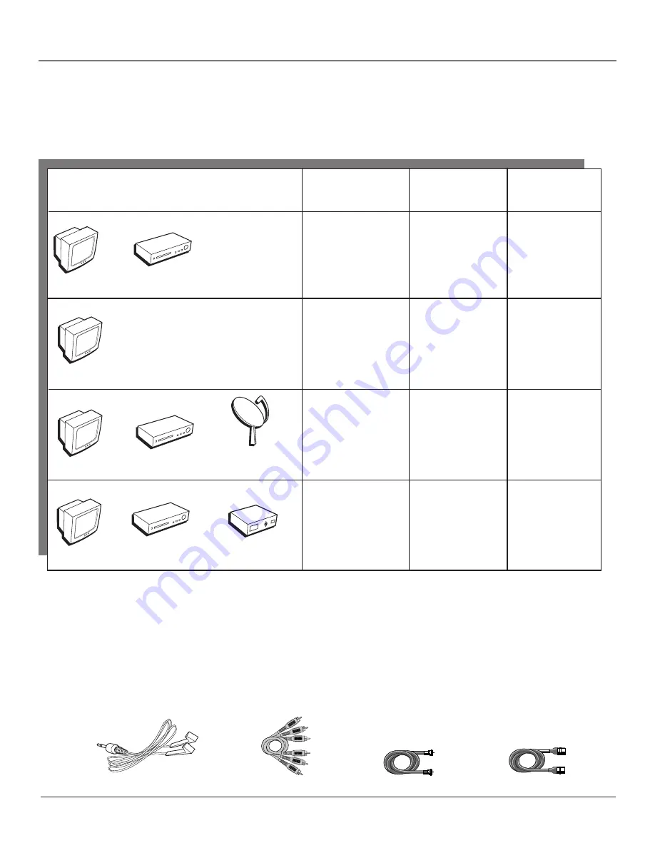 RCA F36669 User Manual Download Page 9