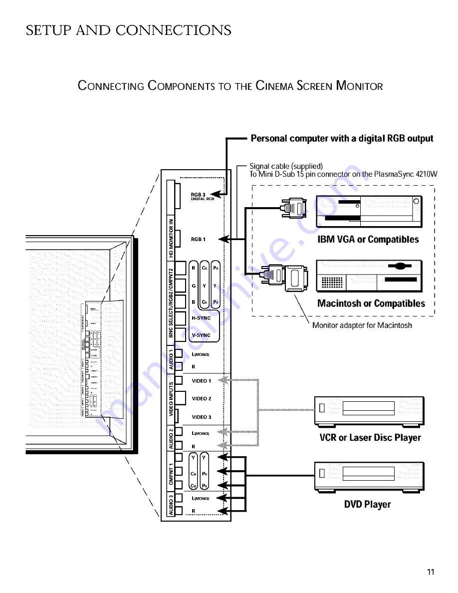 RCA FP4200 Скачать руководство пользователя страница 12