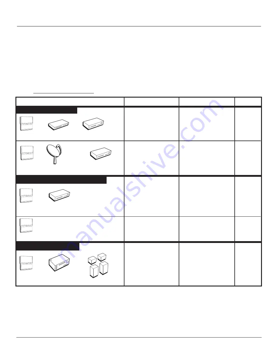 RCA HD50LPW52 User Manual Download Page 11