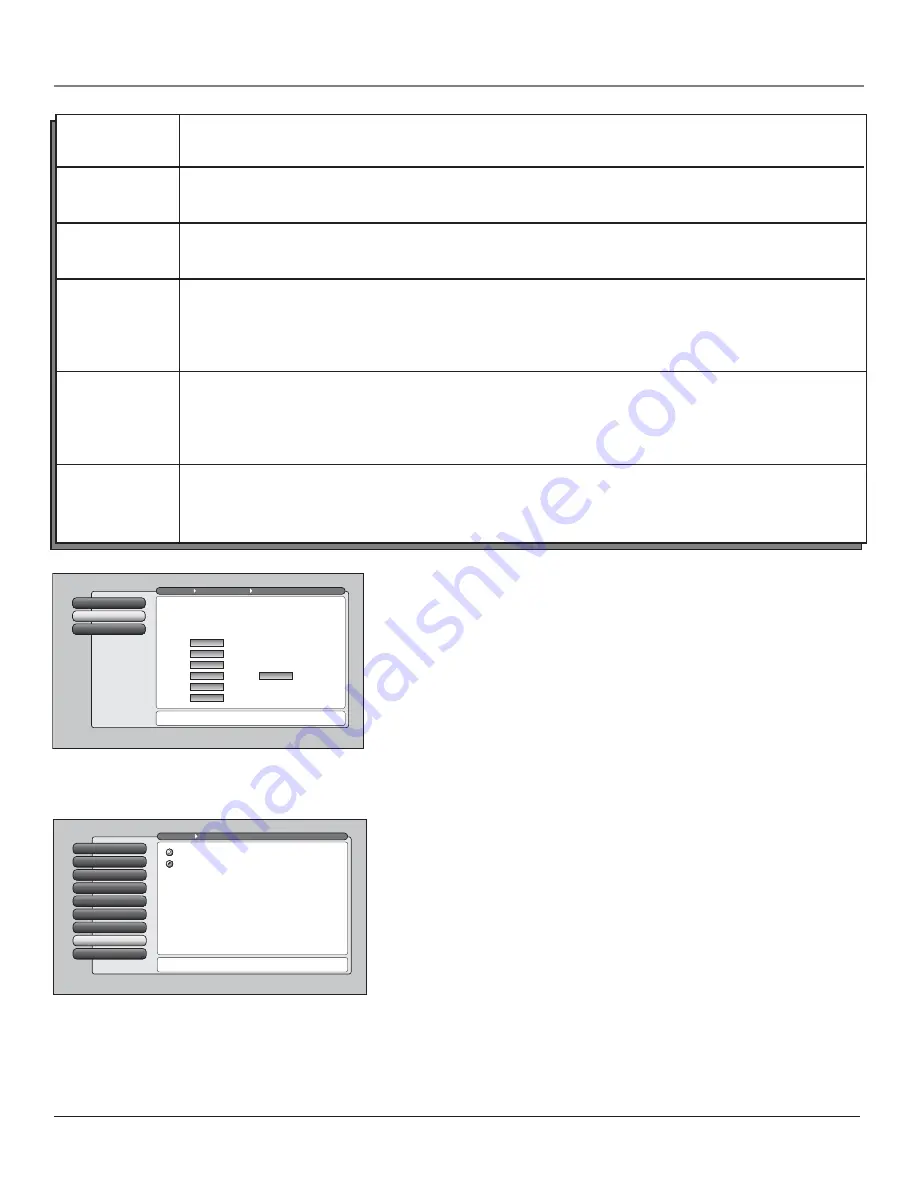 RCA HD50LPW52 User Manual Download Page 44