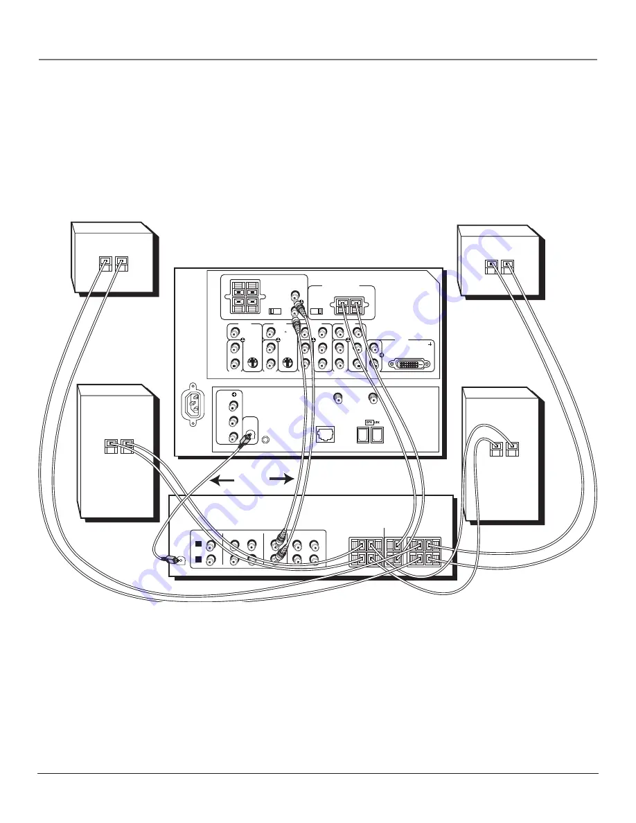 RCA HD56W41 Скачать руководство пользователя страница 15