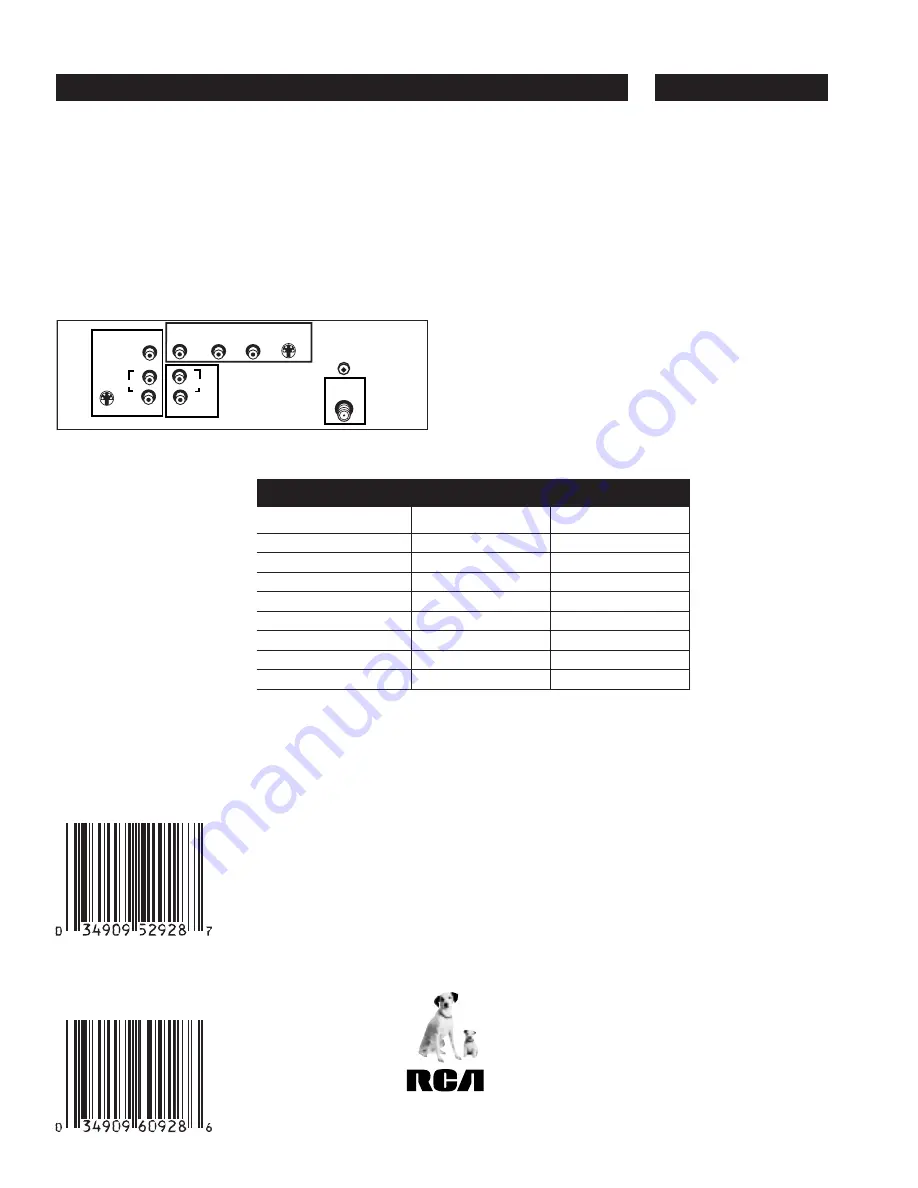 RCA Home Theatre P52928 Brochure & Specs Download Page 4