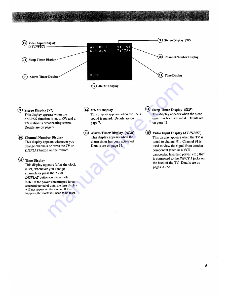 RCA IB-F20551WN Скачать руководство пользователя страница 7