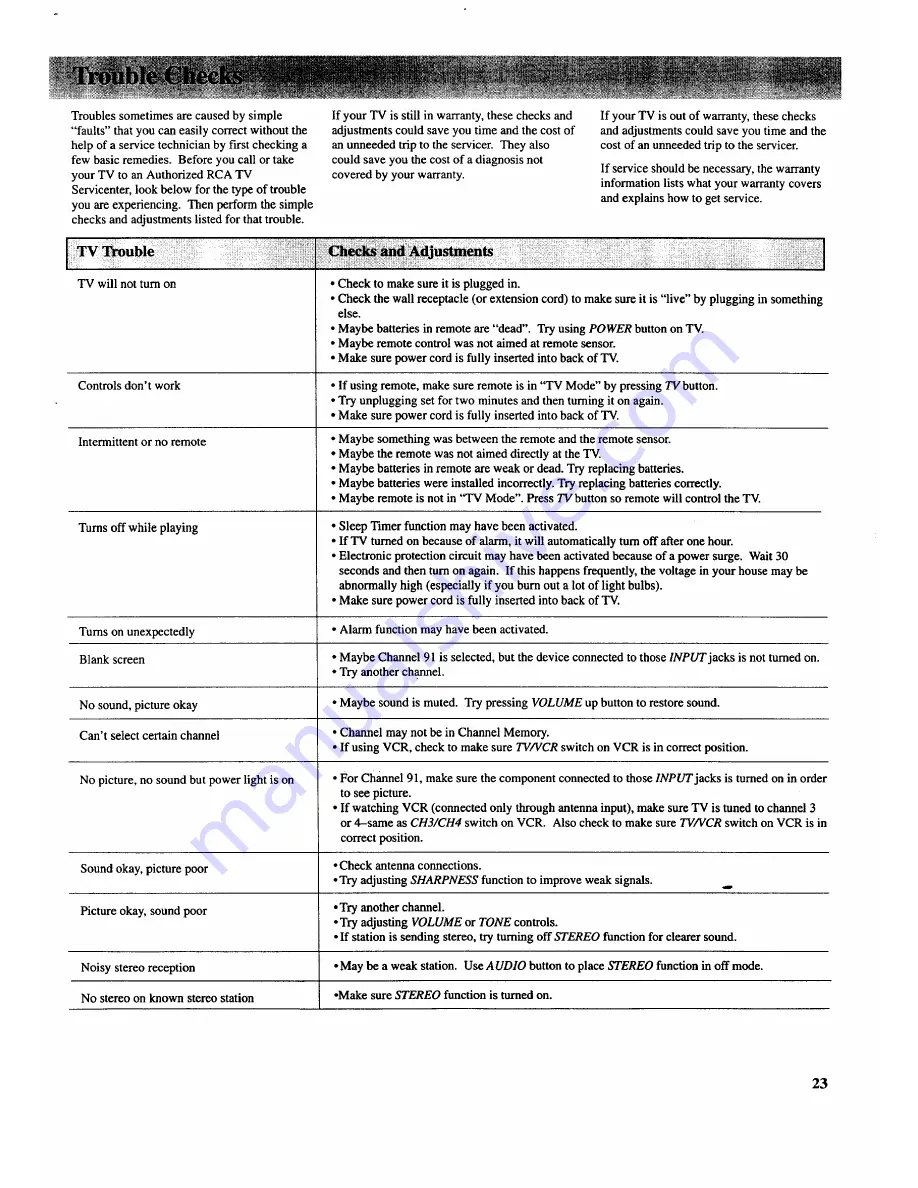 RCA IB-F20551WN Скачать руководство пользователя страница 25