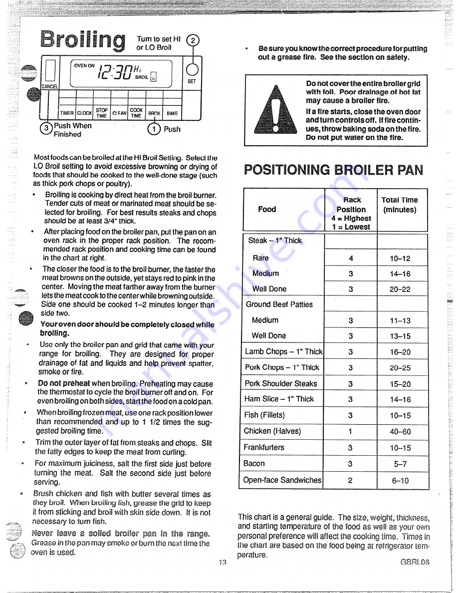 RCA L2J345GEL User And Care Download Page 13