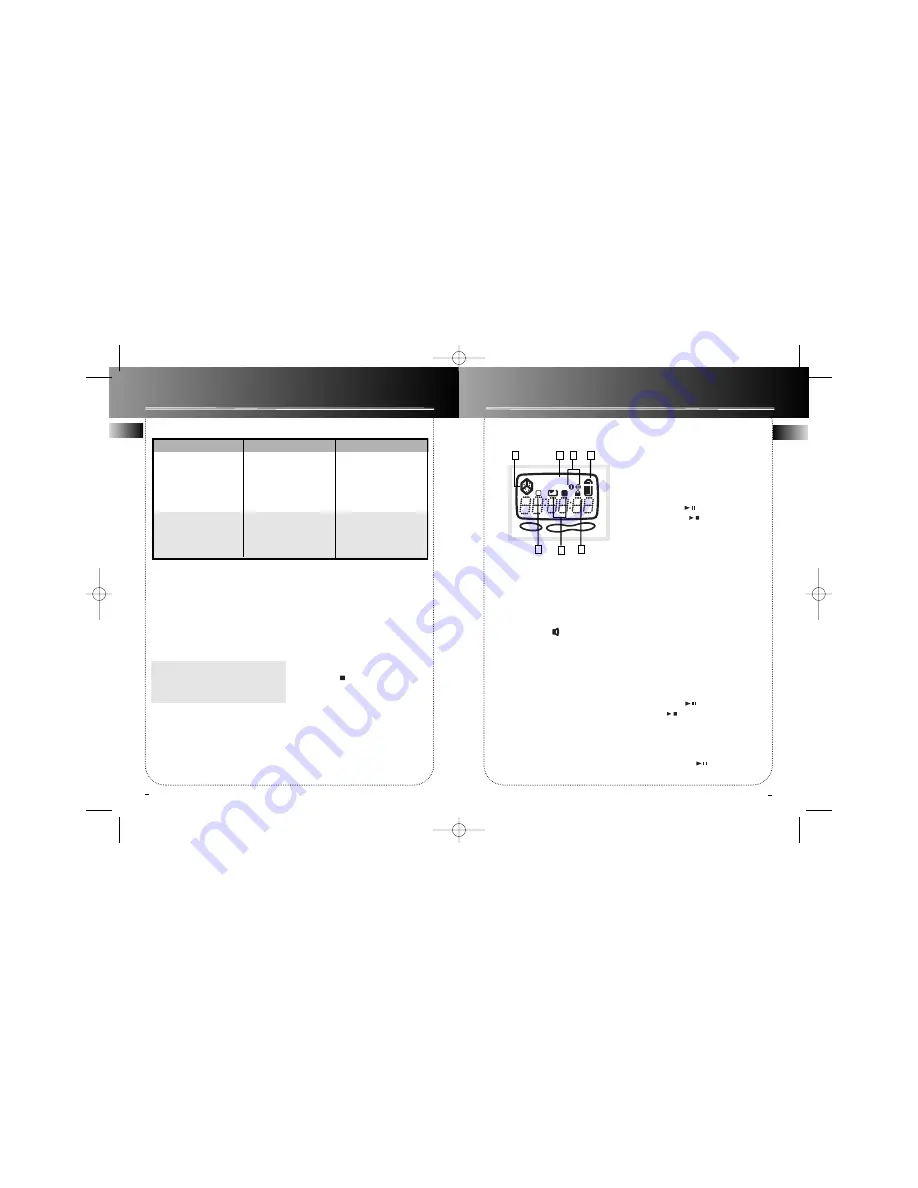 RCA LAD888U User Manual Download Page 4