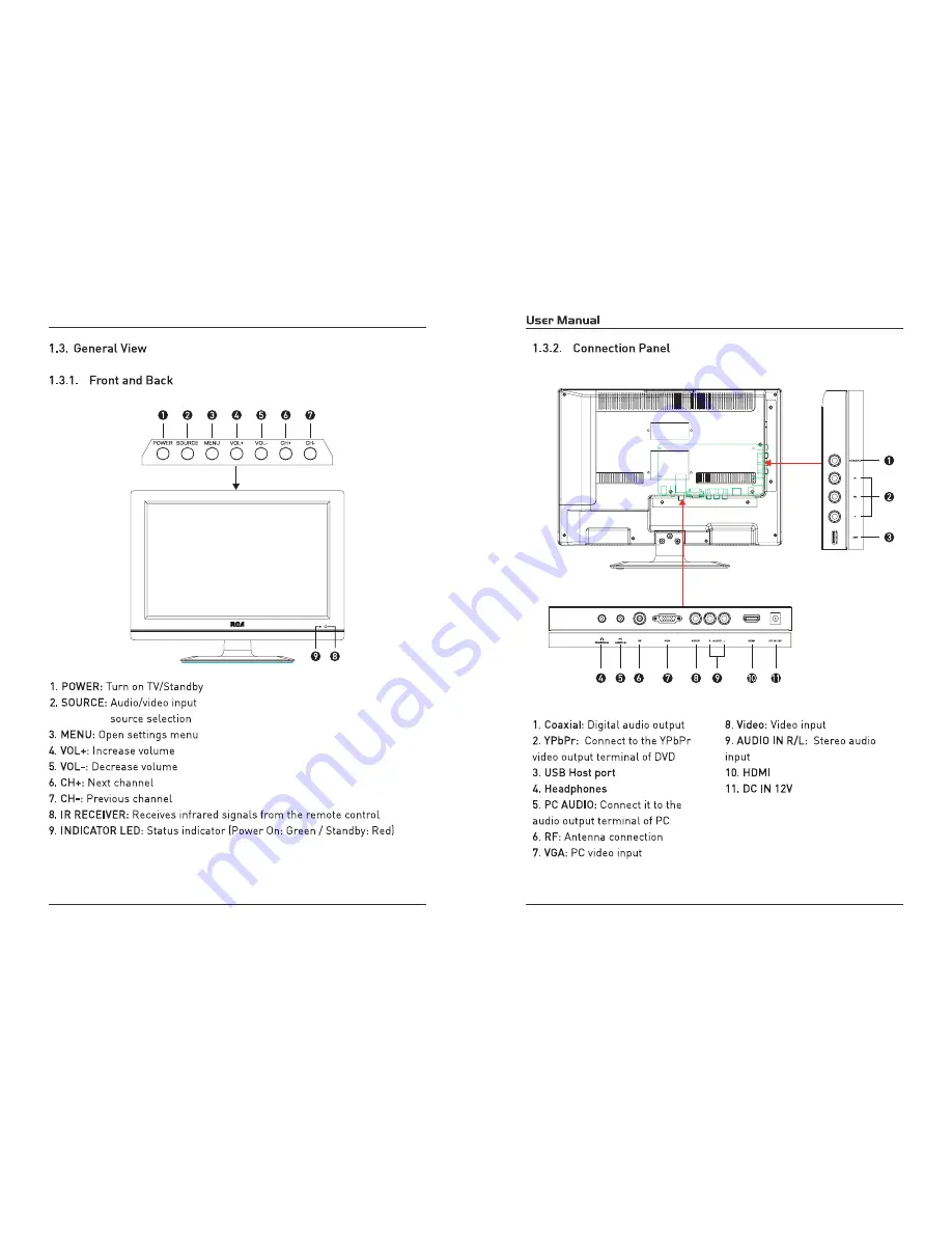 RCA LED1526A2 Скачать руководство пользователя страница 6