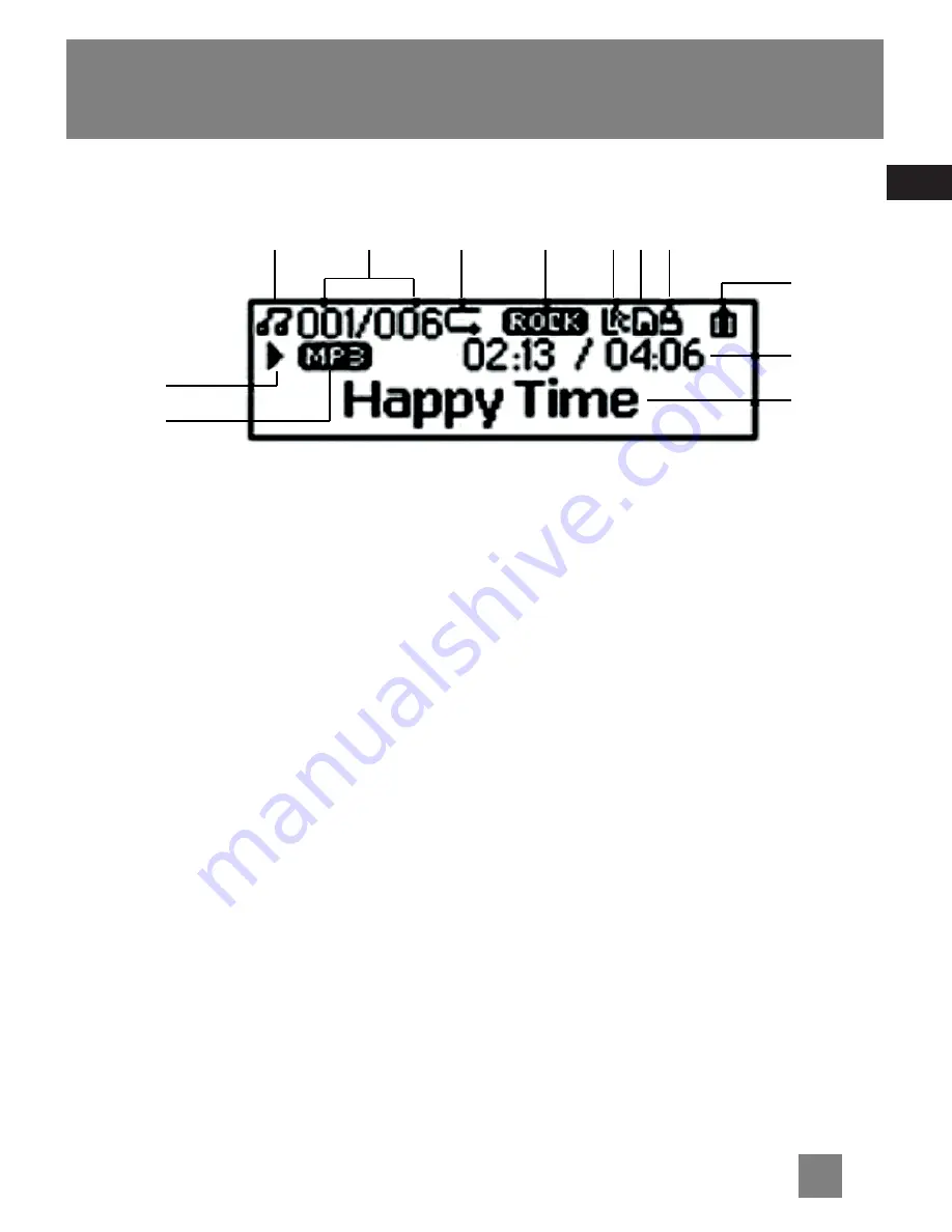 RCA M2001G User Manual Download Page 17