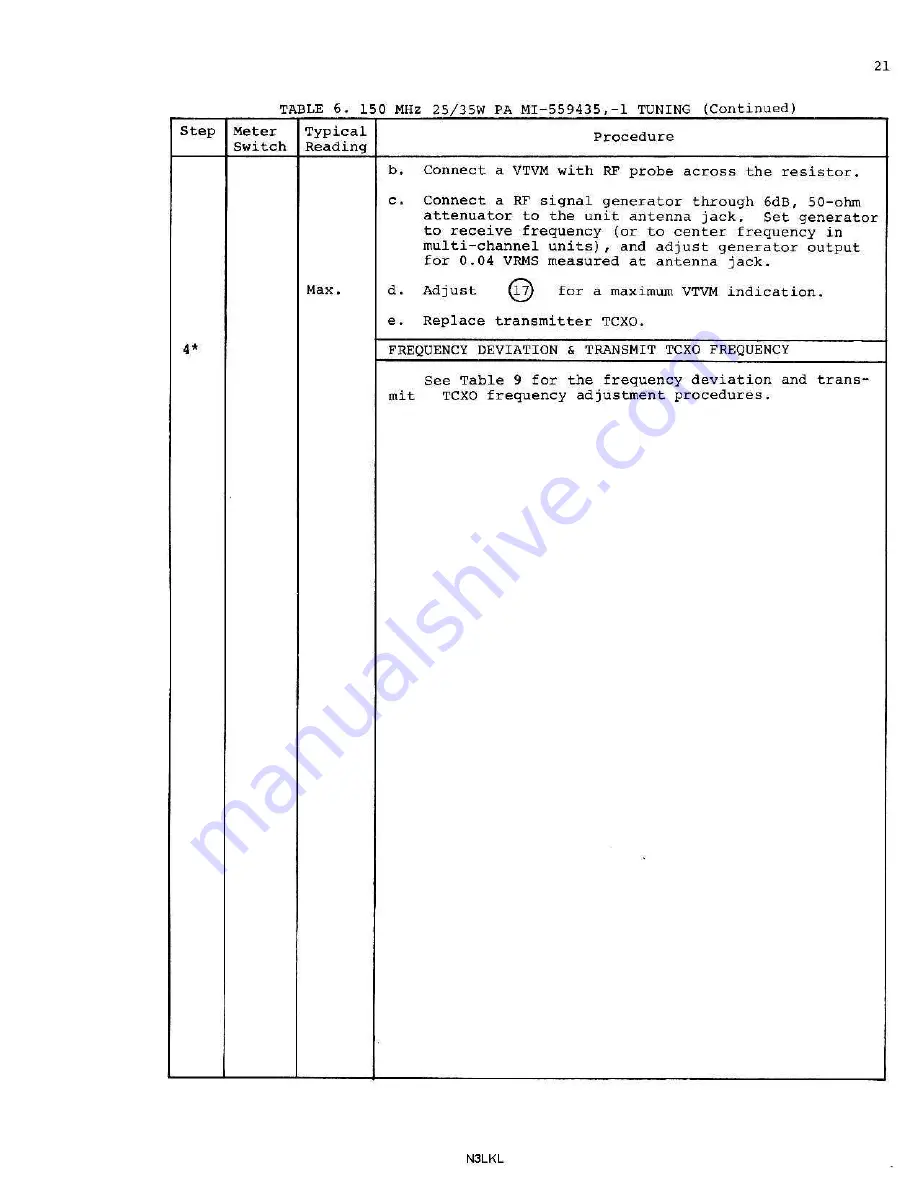 RCA ML1000 Tuning Manual Download Page 21