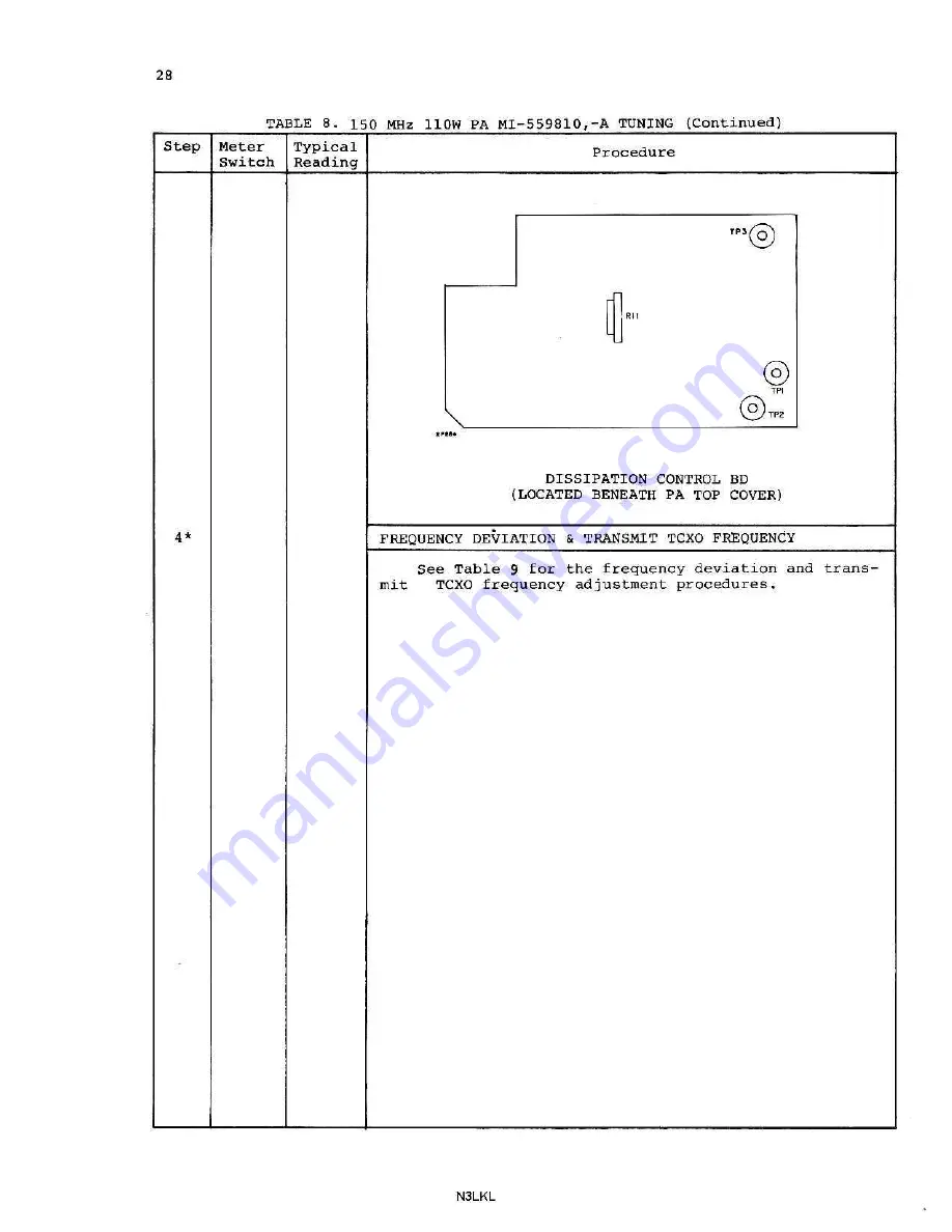 RCA ML1000 Tuning Manual Download Page 28