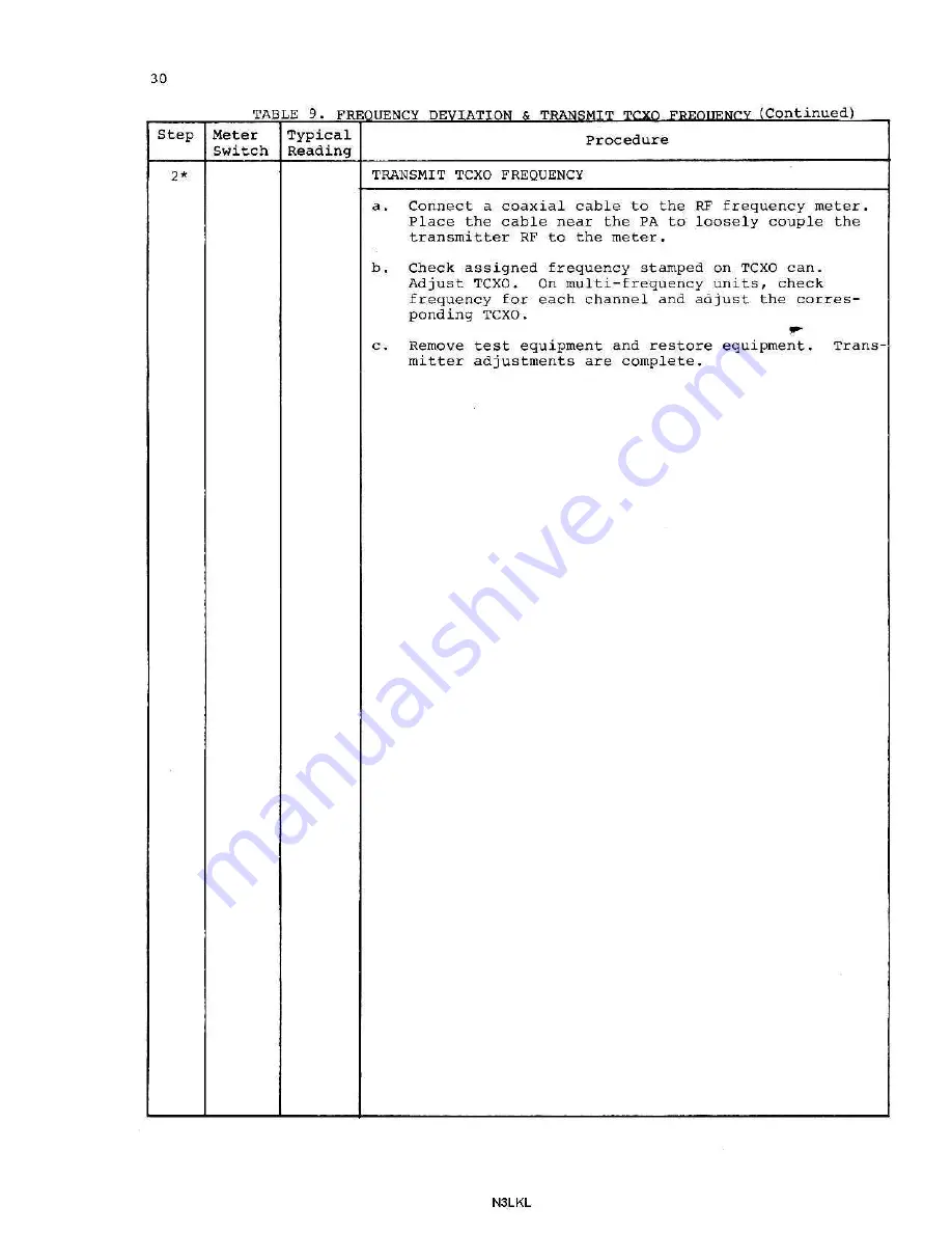 RCA ML1000 Tuning Manual Download Page 30