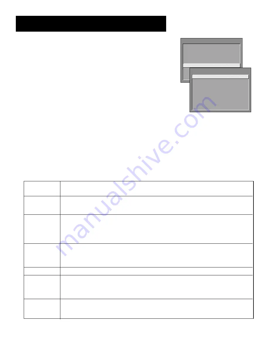 RCA MM36100 User Manual Download Page 43