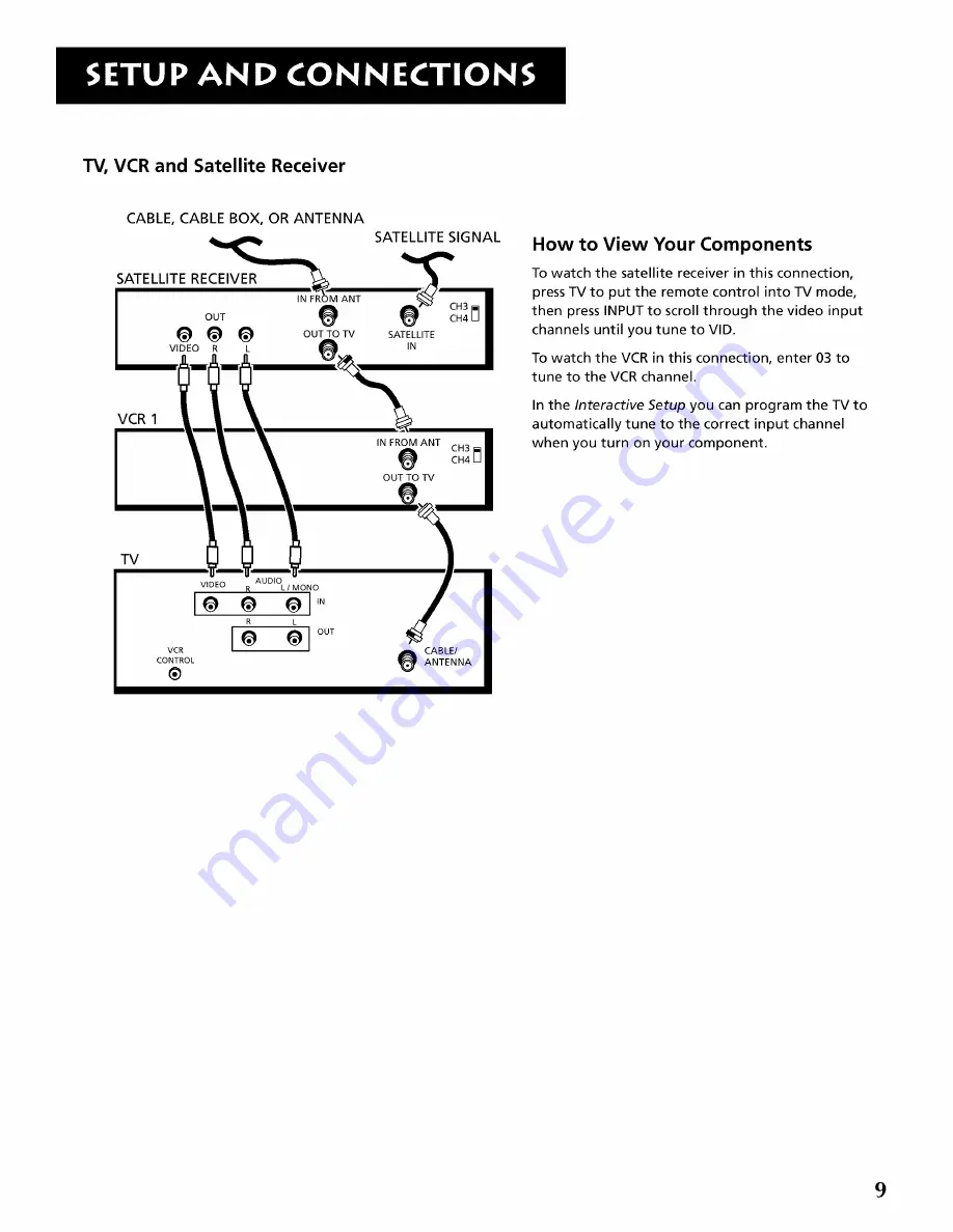 RCA MR25515 User Manual Download Page 11