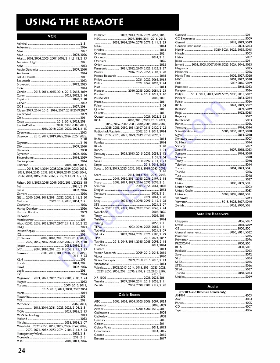 RCA MR25515 User Manual Download Page 26