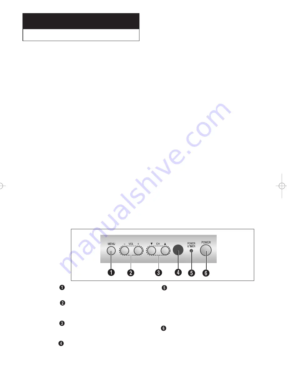 RCA MR29410 Скачать руководство пользователя страница 7