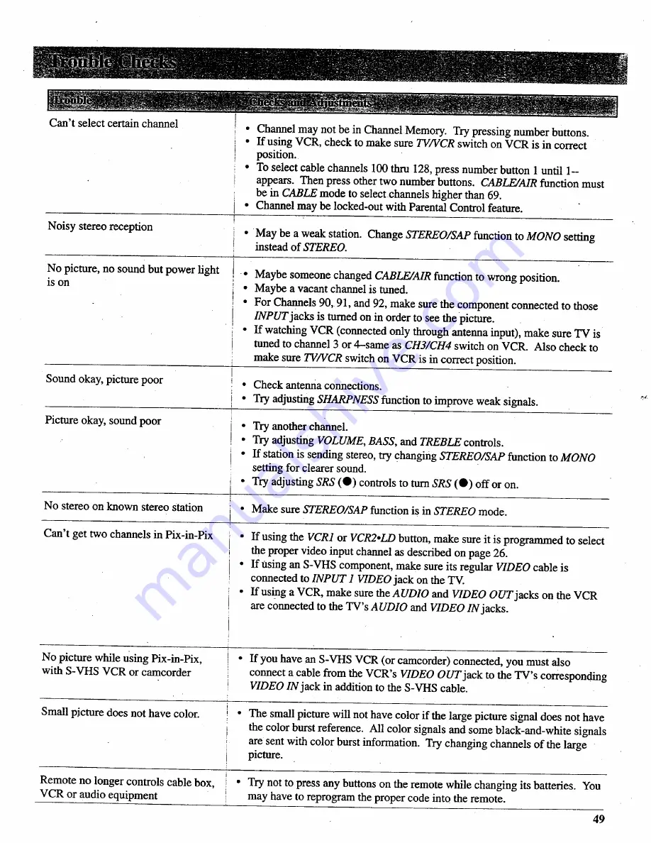 RCA P46728 Скачать руководство пользователя страница 51