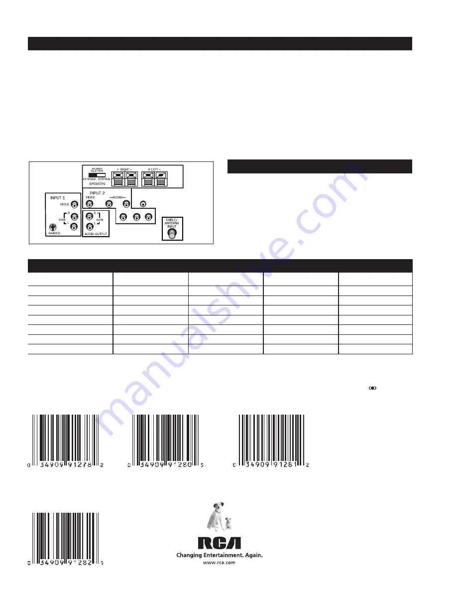 RCA P52950 Скачать руководство пользователя страница 4