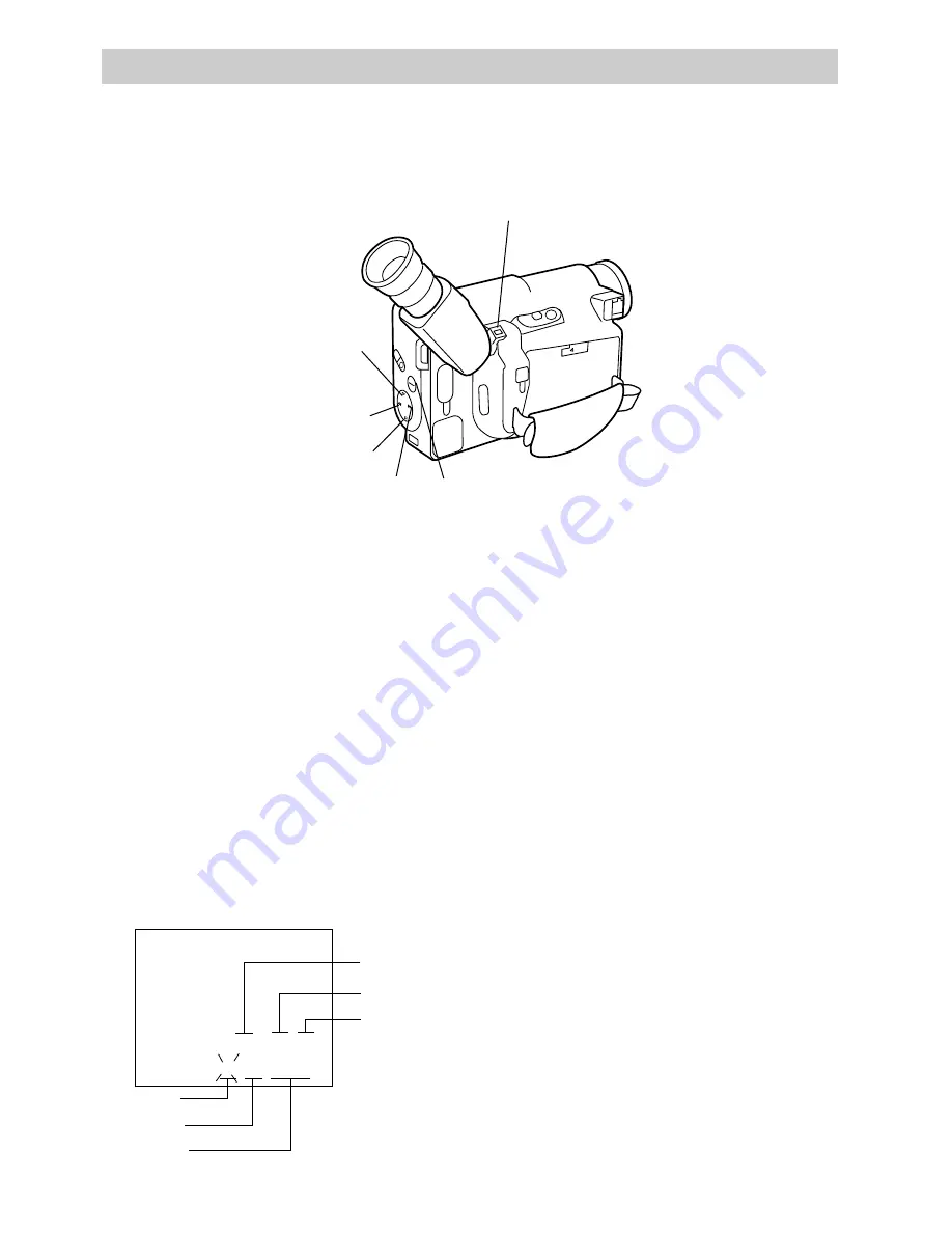 RCA PRO846 User Manual Download Page 28