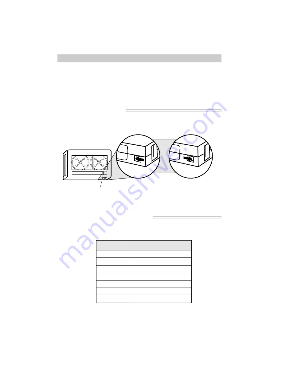 RCA Pro942 User Manual Download Page 22