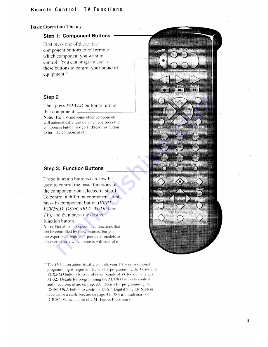 RCA ProScan PS35153 Owner'S Manual Download Page 8