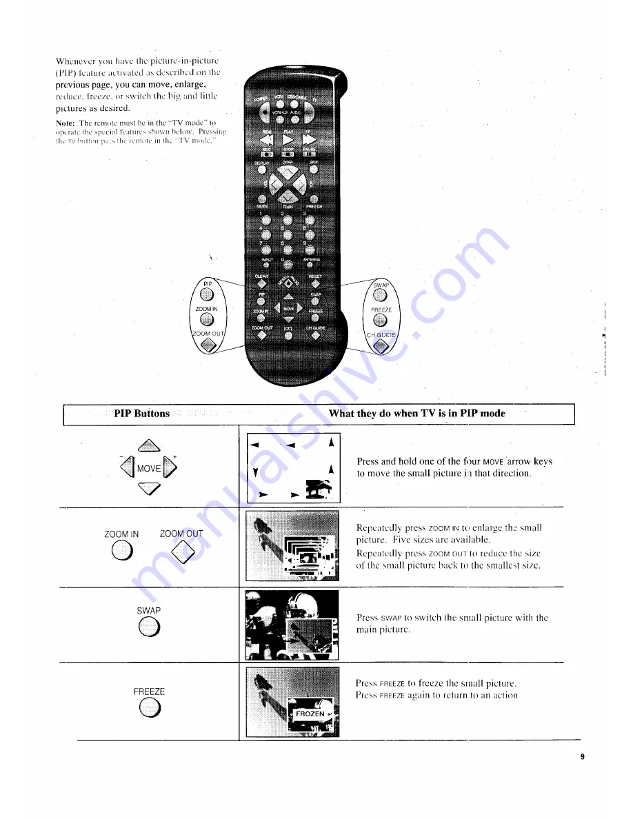 RCA ProScan PS35153 Скачать руководство пользователя страница 12