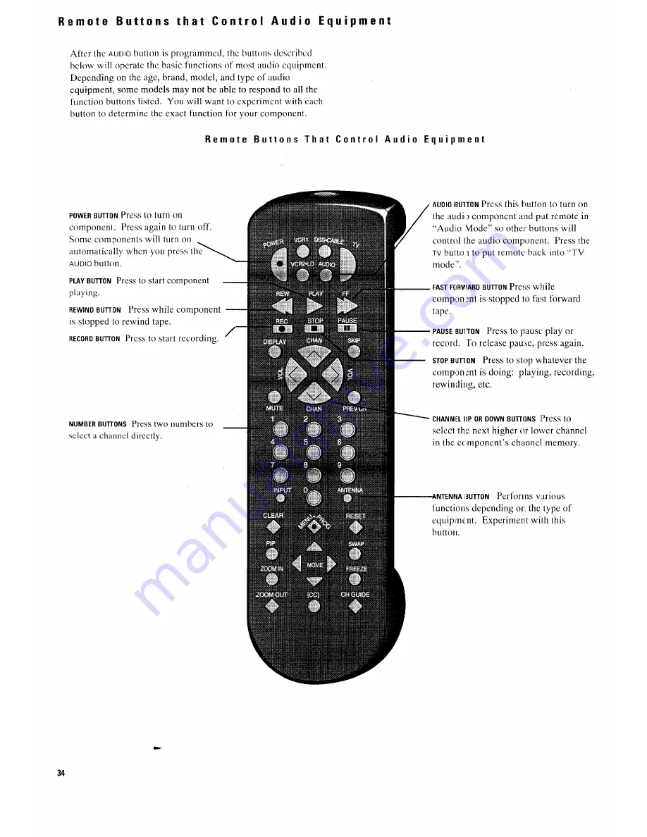 RCA ProScan PS35153 Owner'S Manual Download Page 37